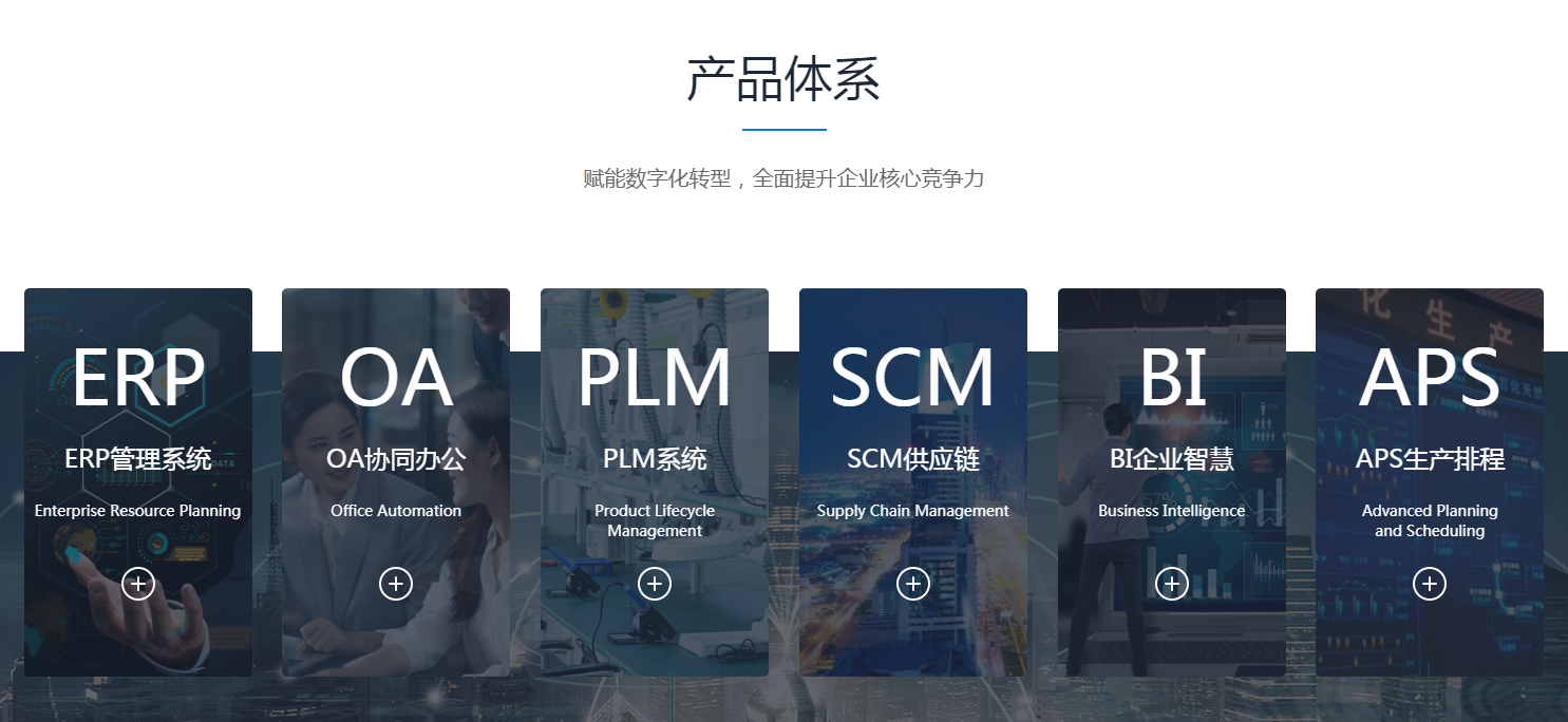 ERP系统实施后需要做哪些工作?